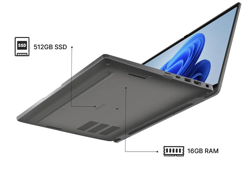 High-quality devices, ready to work