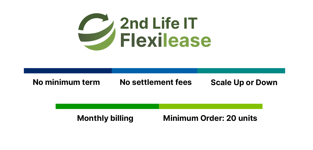 Introducing 2nd Life IT Flexilease: The smarter and more flexible way to lease IT equipment